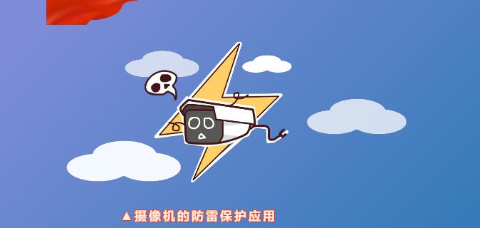 DUOBAO.COM多宝体育(中国大陆)科技公司防雷 | 摄像机的防雷知识点，速度get！